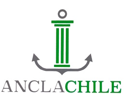 ancla